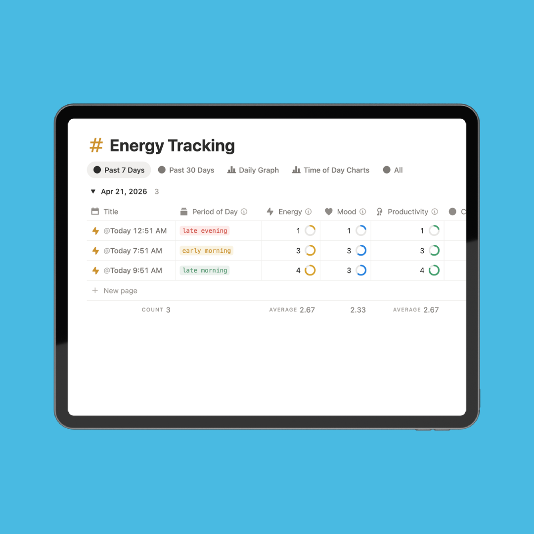 Brighter Energy Management Dashboard