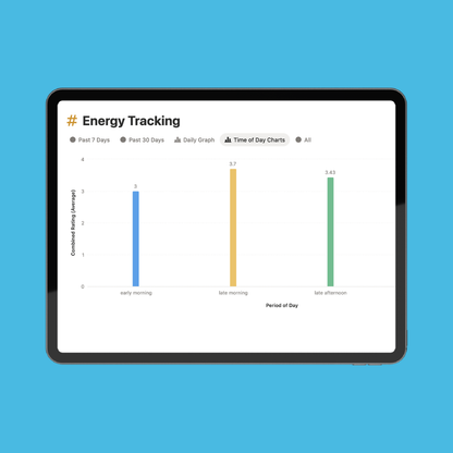 Brighter Energy Management Dashboard