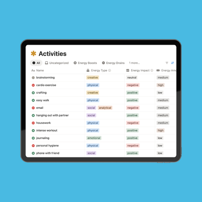 Brighter Energy Management Dashboard