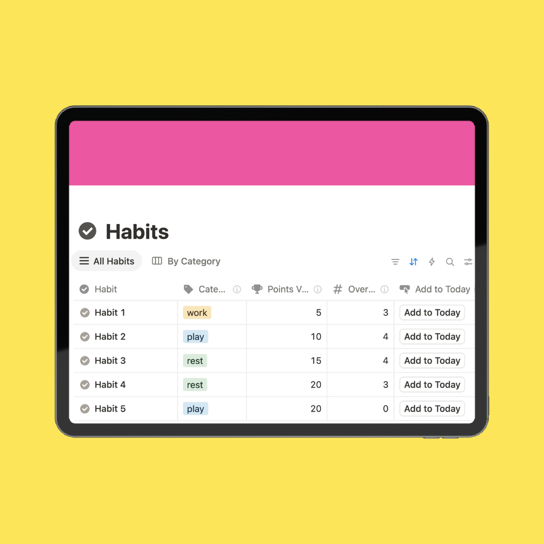 Gamified Habit Tracking Notion Template