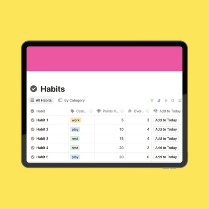 Gamified Habit Tracking Notion Template